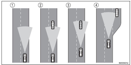 Toyota Sienna. Driving in vehicle-to-vehicle distance control mode