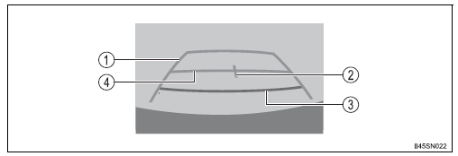 Toyota Sienna. Screen description