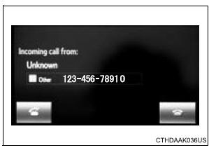 Toyota Sienna. To answer the phone