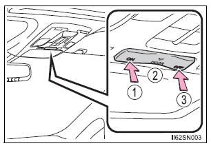 Toyota Sienna. Personal/interior light main switch