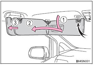 Toyota Sienna. Sun visors