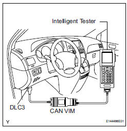 INSPECT THROTTLE BODY