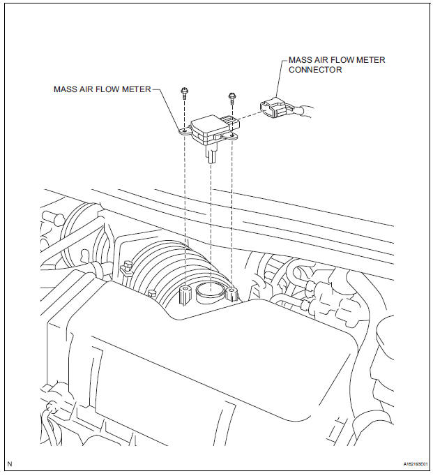 Mass air flow meter