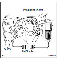 INSPECT MASS AIR FLOW METER