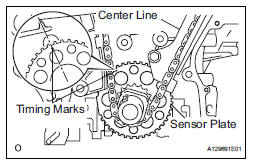 SET NO. 1 CYLINDER TO TDC / COMPRESSION