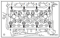 REMOVE CYLINDER HEAD SUB-ASSEMBLY RH