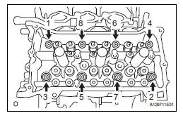 REMOVE CYLINDER HEAD SUB-ASSEMBLY LH