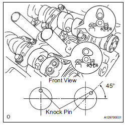 REMOVE CAMSHAFT BEARING CAP (for Bank 1)