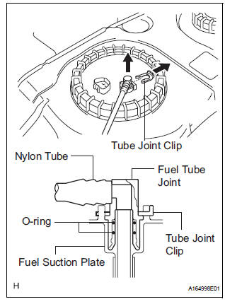 REMOVE FUEL TANK MAIN TUBE SUB-ASSEMBLY