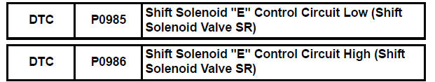Shift Solenoid "E" Control Circuit