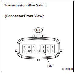 INSPECT TRANSMISSION WIRE (SR)