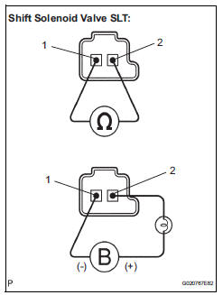 INSPECT SHIFT SOLENOID VALVE SLT