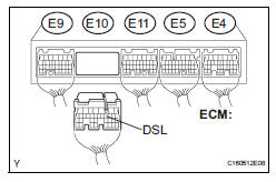 CHECK HARNESS AND CONNECTOR (TRANSMISSION WIRE - ECM)