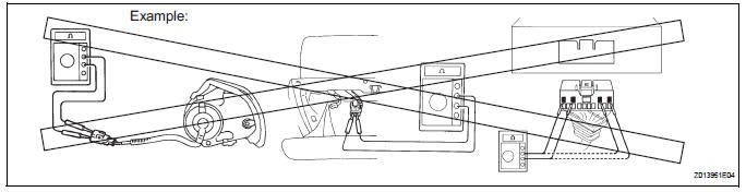 Grease or detergents of any kind should not be applied to the front passenger airbag assembly