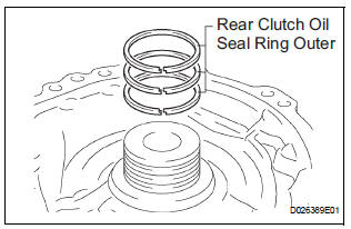 REMOVE REAR CLUTCH OIL SEAL RING OUTER