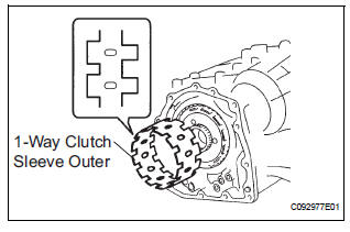 INSTALL 1-WAY CLUTCH SLEEVE OUTER