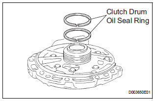 REMOVE CLUTCH DRUM OIL SEAL RING