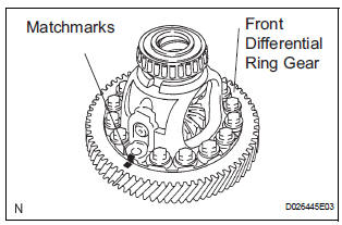 REMOVE FRONT DIFFERENTIAL RING GEAR