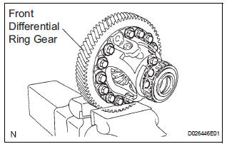 REMOVE FRONT DIFFERENTIAL RING GEAR