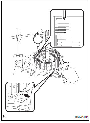 Inspect pack clearance of reverse clutch