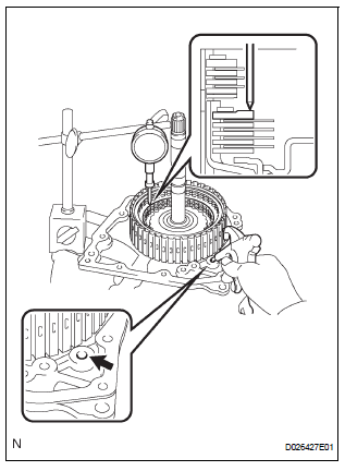 Inspect pack clearance of direct clutch and overdrive clutch