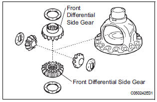  REMOVE FRONT DIFFERENTIAL SIDE GEAR