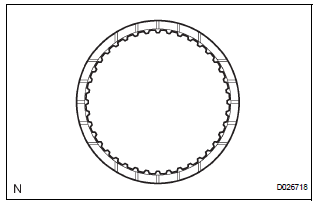 INSPECT DIRECT MULTIPLE DISC CLUTCH DISC