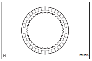 INSPECT OVERDRIVE DIRECT CLUTCH DISC