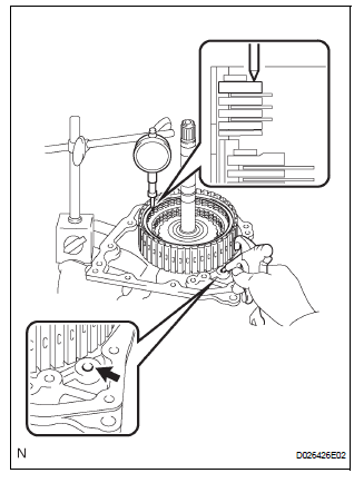 INSPECT PACK CLEARANCE OF REVERSE CLUTCH