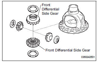 INSTALL FRONT DIFFERENTIAL SIDE GEAR