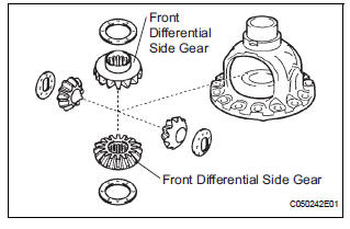  INSTALL FRONT DIFFERENTIAL SIDE GEAR