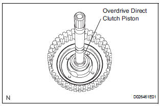 INSTALL OVERDRIVE DIRECT CLUTCH PISTON