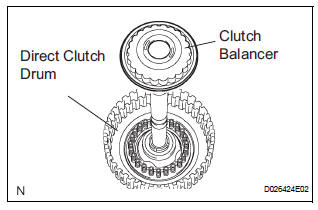 INSTALL OVERDRIVE CLUTCH RETURN SPRING SUB-ASSEMBLY