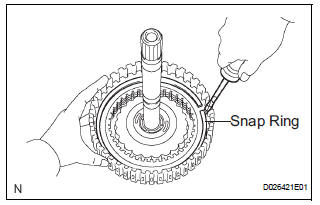 INSTALL OVERDRIVE DIRECT CLUTCH DISC