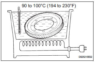 INSTALL FRONT DIFFERENTIAL RING GEAR