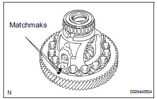 INSTALL FRONT DIFFERENTIAL RING GEAR