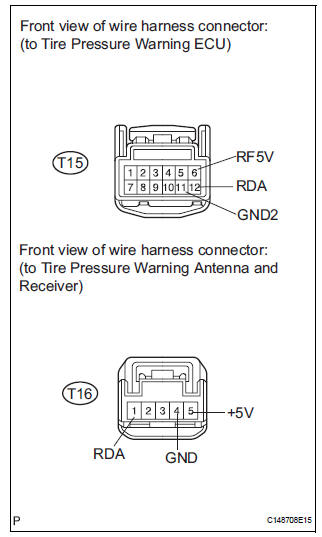 CHECK HARNESS AND CONNECTOR (ECU - RECEIVER)