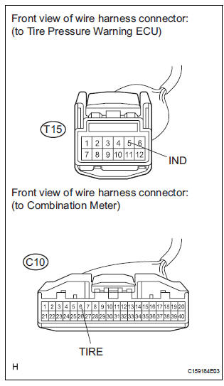 CHECK HARNESS AND CONNECTOR (COMBINATION METER - TIRE PRESSURE WARNING ECU)