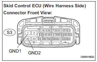 INSPECT SKID CONTROL ECU (GND TERMINAL CONTINUITY)