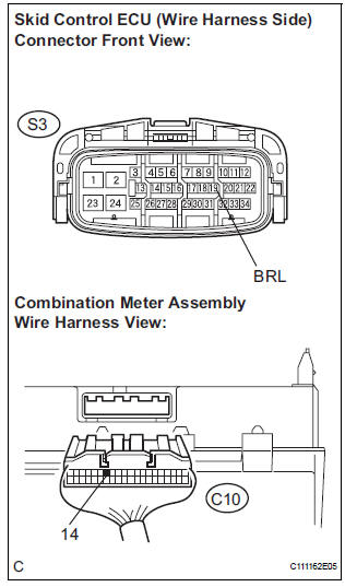 CHECK HARNESS AND CONNECTOR (BETWEEN SKID CONTROL ECU AND COMBINATION METER ASSEMBLY)