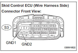 INSPECT SKID CONTROL ECU (GND TERMINAL CONTINUITY)