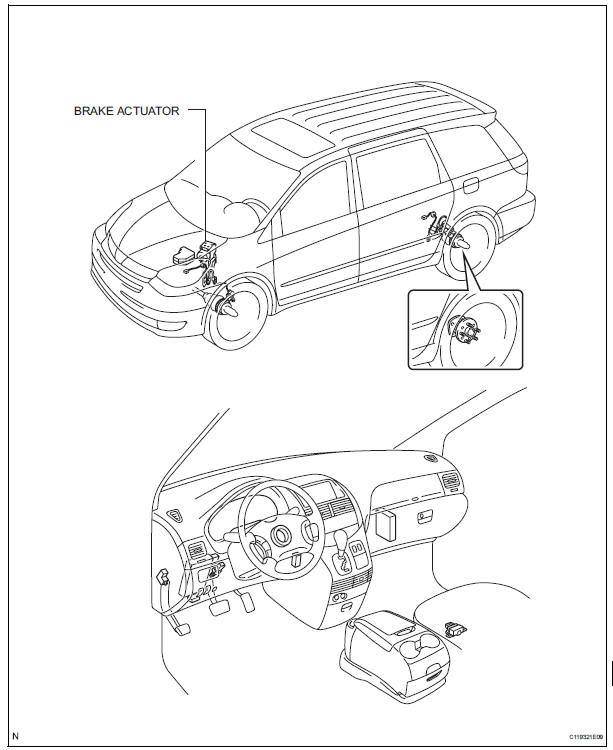 Brake actuator (w/ vsc)