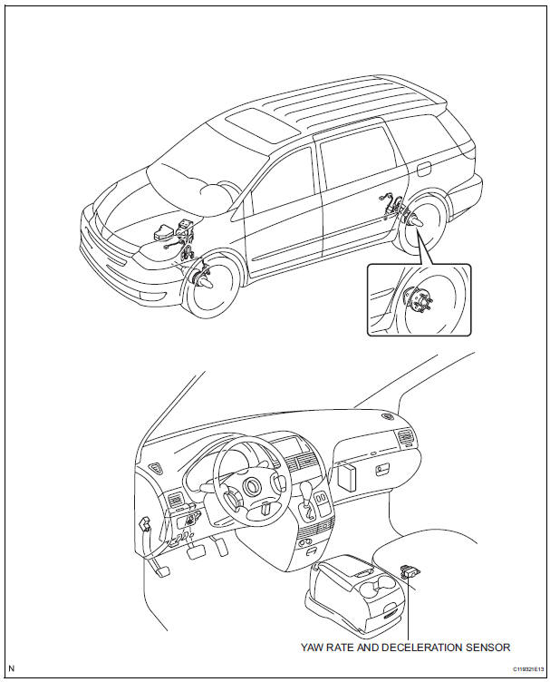 Yaw rate and deceleration sensor