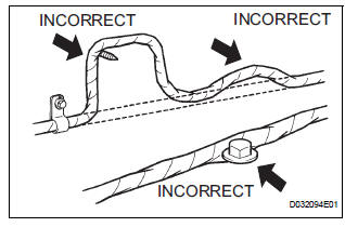HANDLING OF WIRE HARNESS