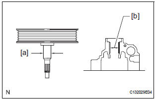 INSPECT VANE PUMP SHAFT AND BUSHING IN VANE PUMP FRONT HOUSING