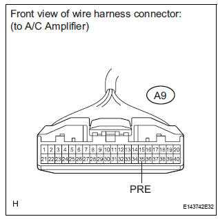 CHECK HARNESS AND CONNECTOR (A/C AMPLIFIER - A/C PRESSURE SENSOR)