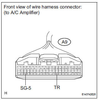 CHECK HARNESS AND CONNECTOR (A/C ROOM TEMPERATURE SENSOR - A/C AMPLIFIER)