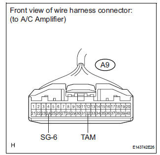 CHECK HARNESS AND CONNECTOR (AMBIENT TEMPERATURE SENSOR - A/C AMPLIFIER)