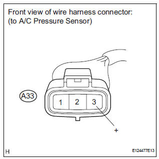 CHECK HARNESS AND CONNECTOR (A/C AMPLIFIER - A/C PRESSURE SENSOR)