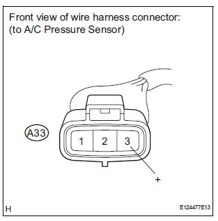 CHECK HARNESS AND CONNECTOR (POWER SOURCE CIRCUIT)